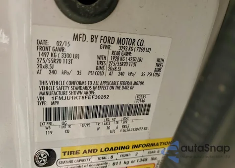 2015 Ford Expedition Limited from USA, damaged, VIN 1FMJU1KT8FEF30262